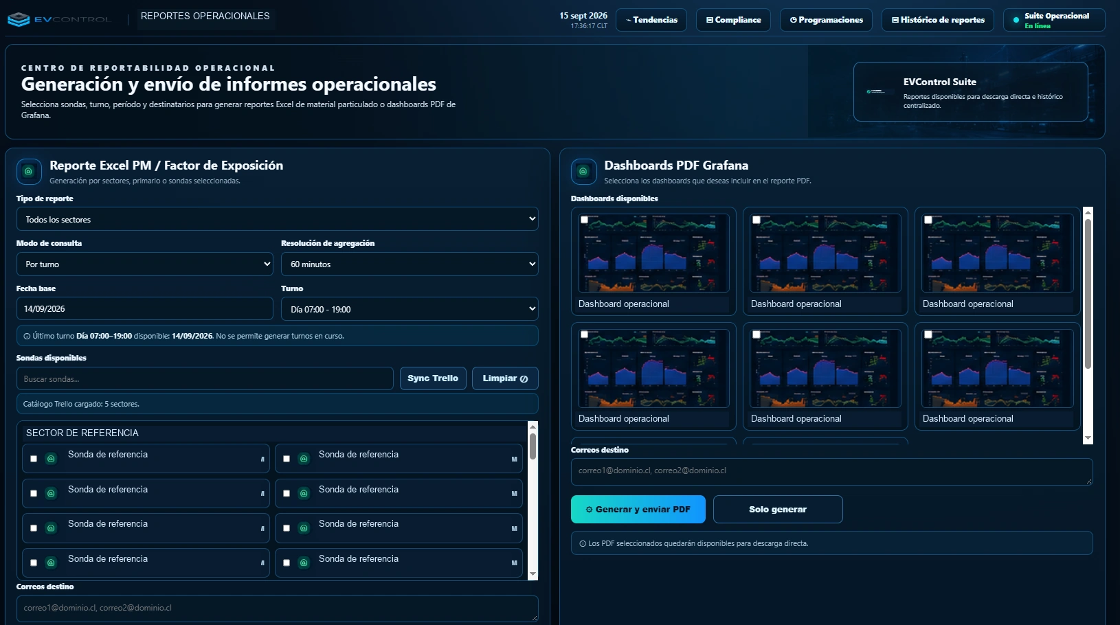 Vista anonimizada de reportabilidad EVControl